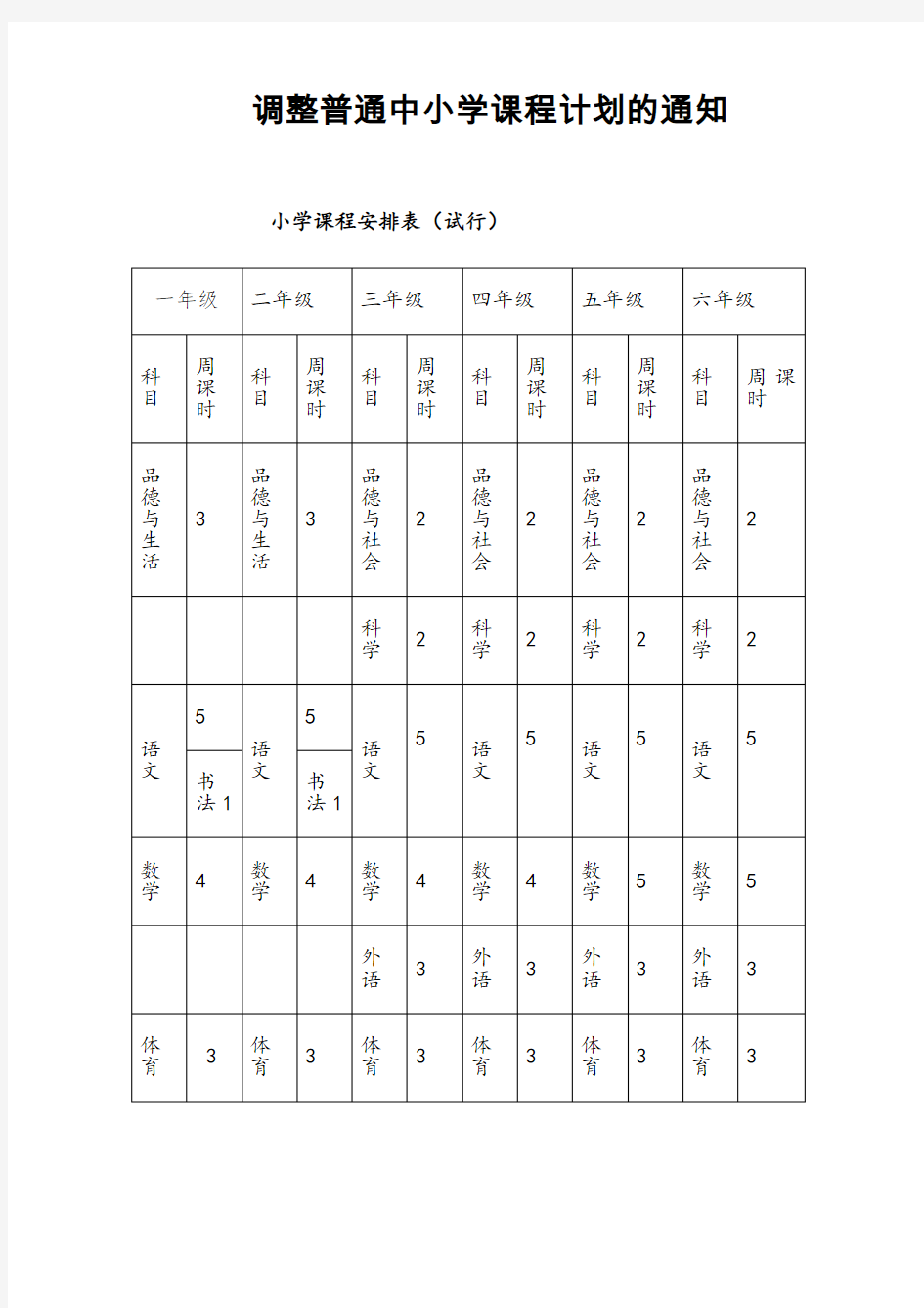 中小学课程计划安排表