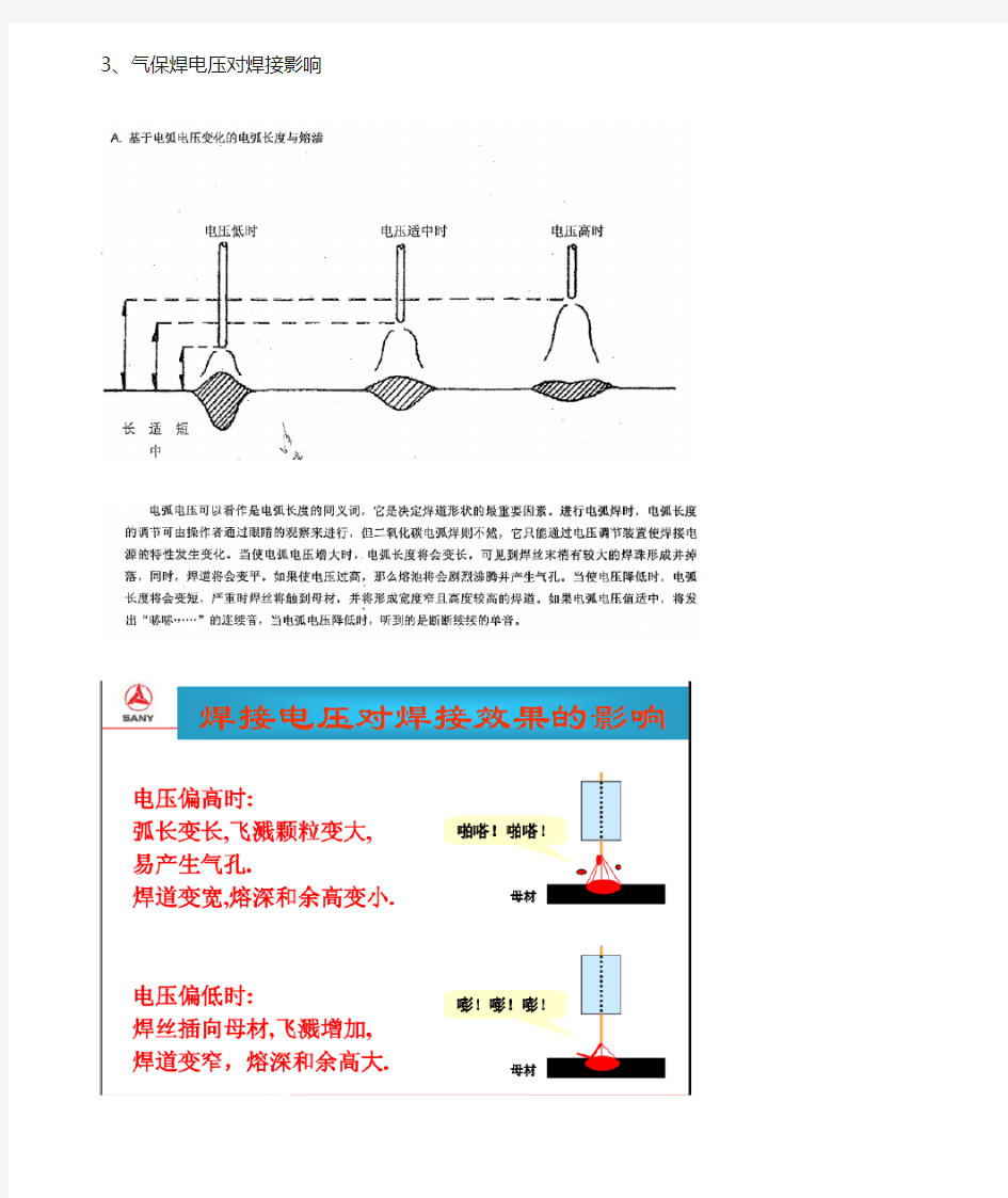 气体保护焊焊接工艺参数