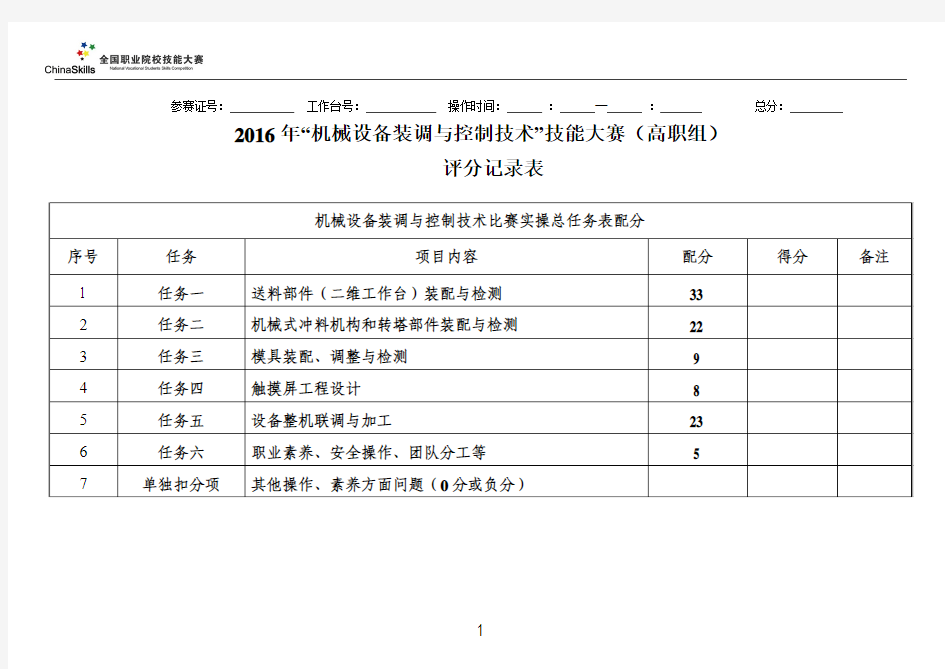 评分表(裁判共用)