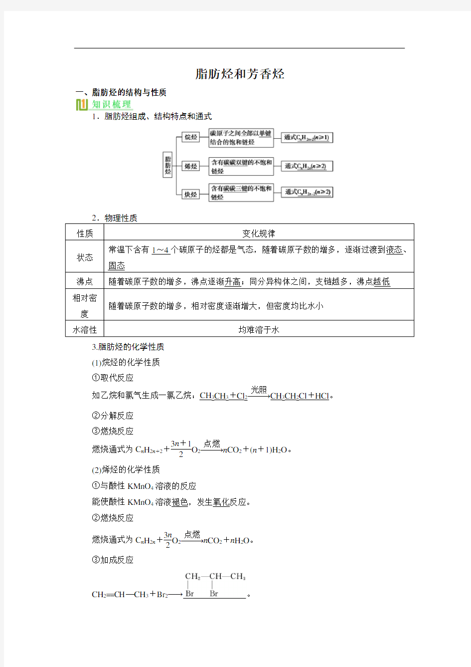 高中化学选修五系列3脂肪烃和芳香烃