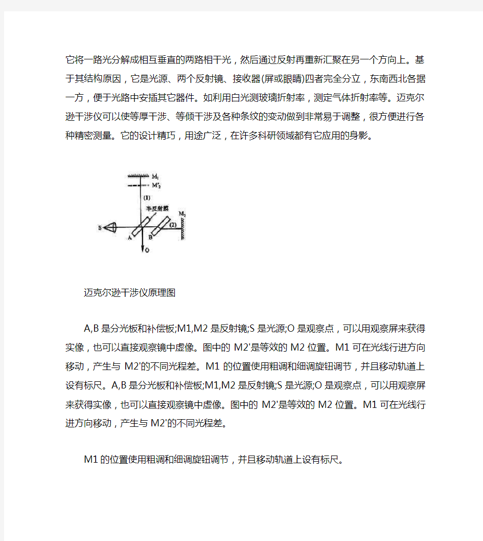 大学物理仿真实验迈克尔逊干涉仪