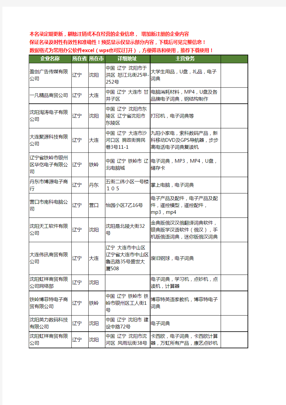 新版辽宁省词典工商企业公司商家名录名单联系方式大全20家