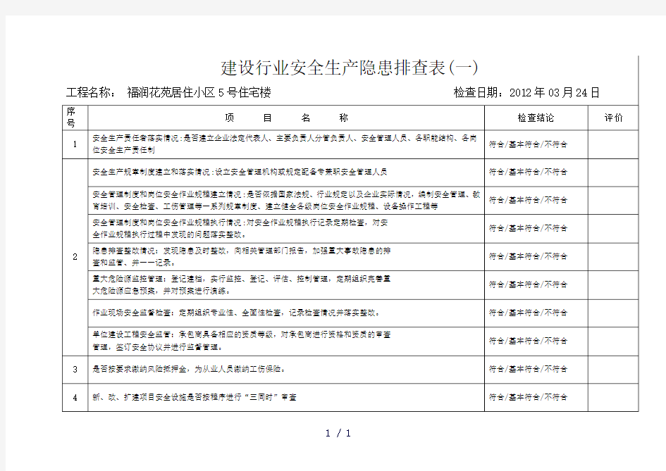 安全生产隐患排查登记表