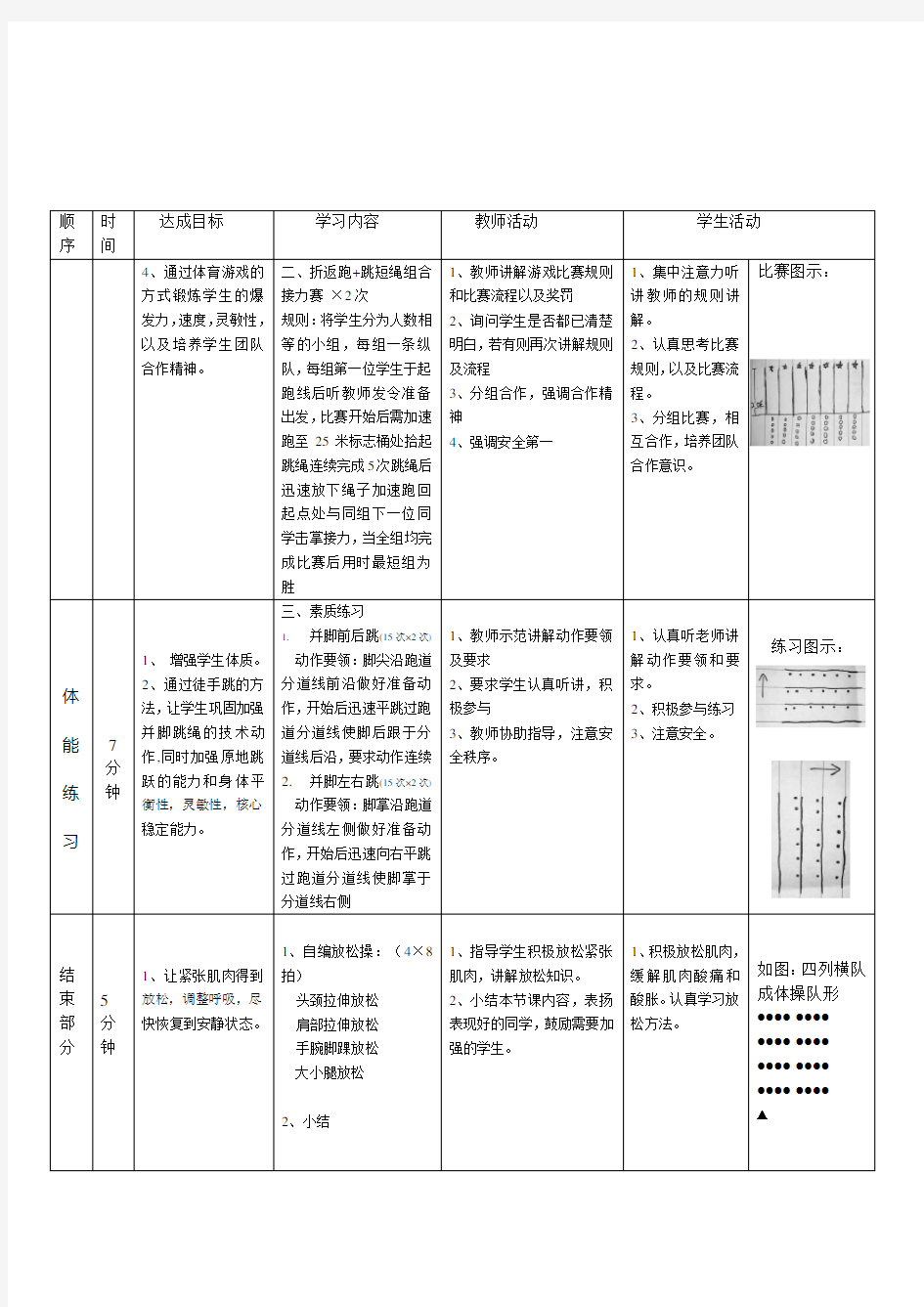 跳短绳教案