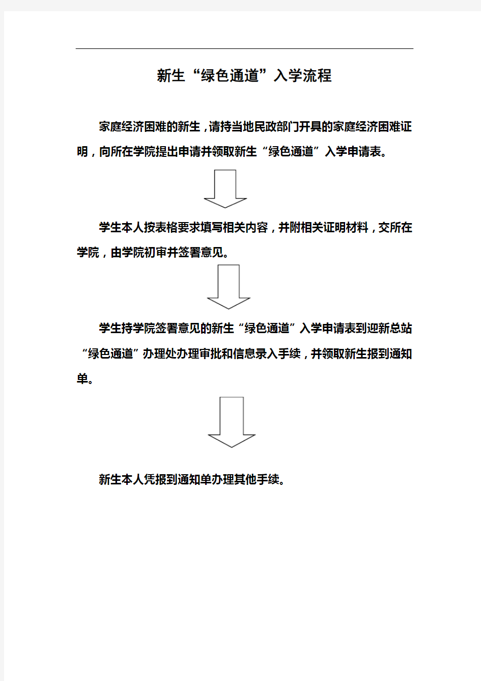 新生“绿色通道”入学流程