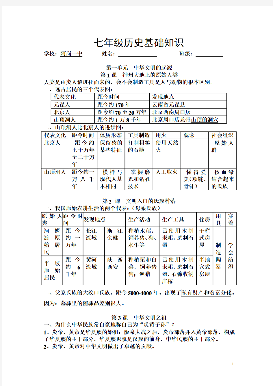 部编版七年级历史复习资料