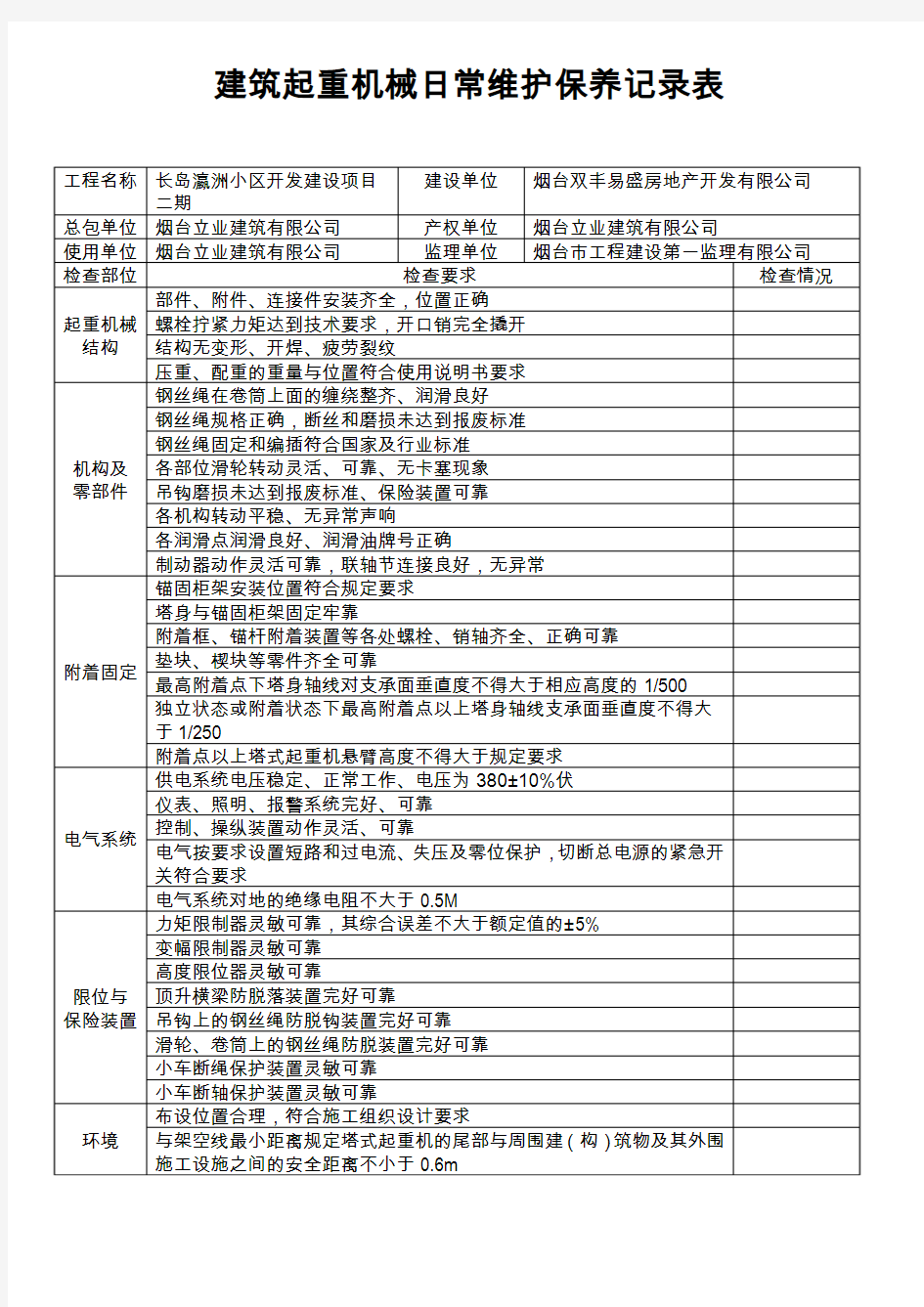 建筑起重机械日常维护保养记录表