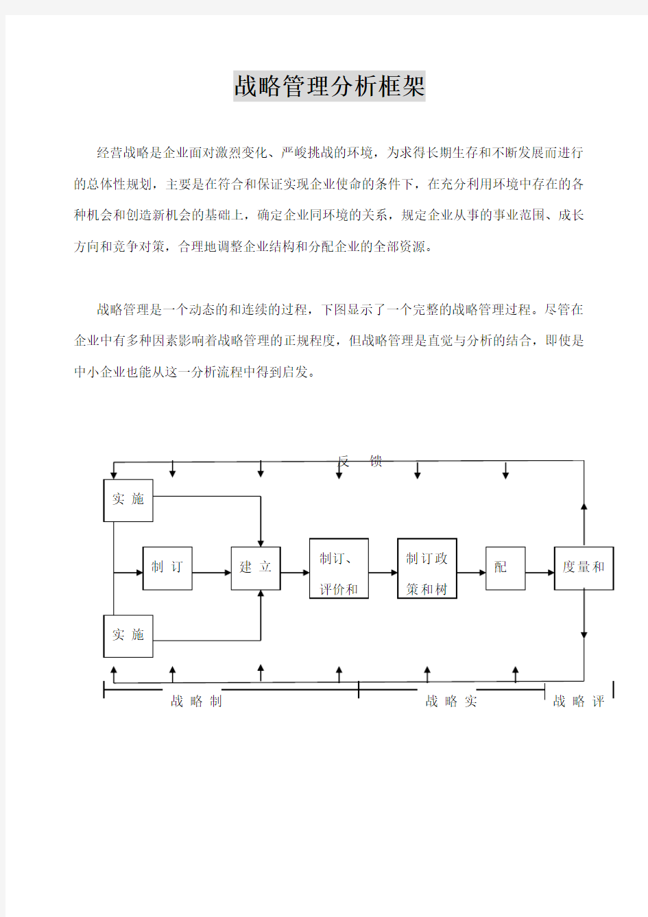 战略管理分析框架