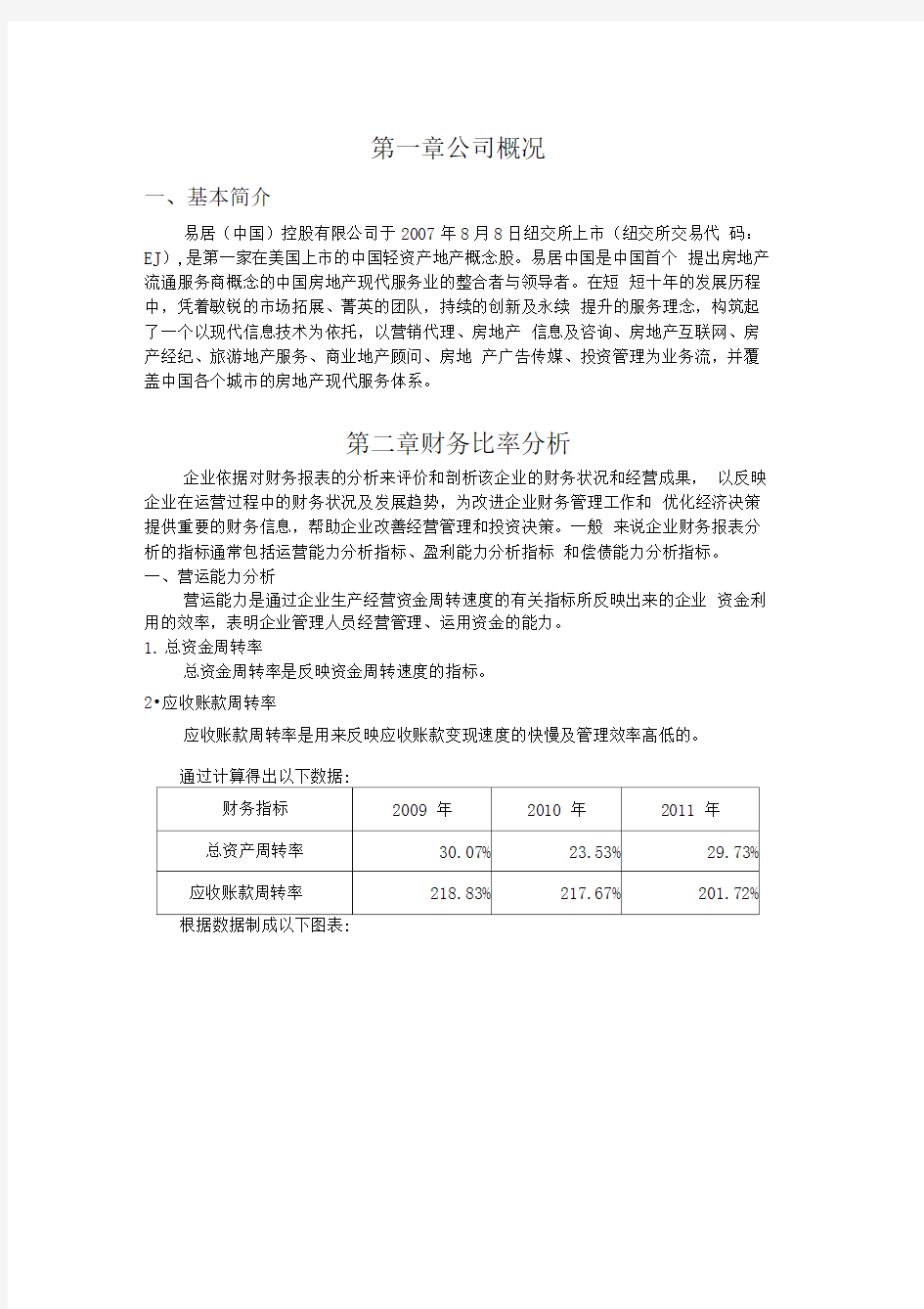 易居中国财务报表分析