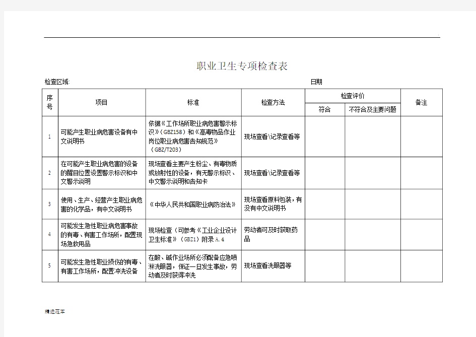 职业卫生专项检查表