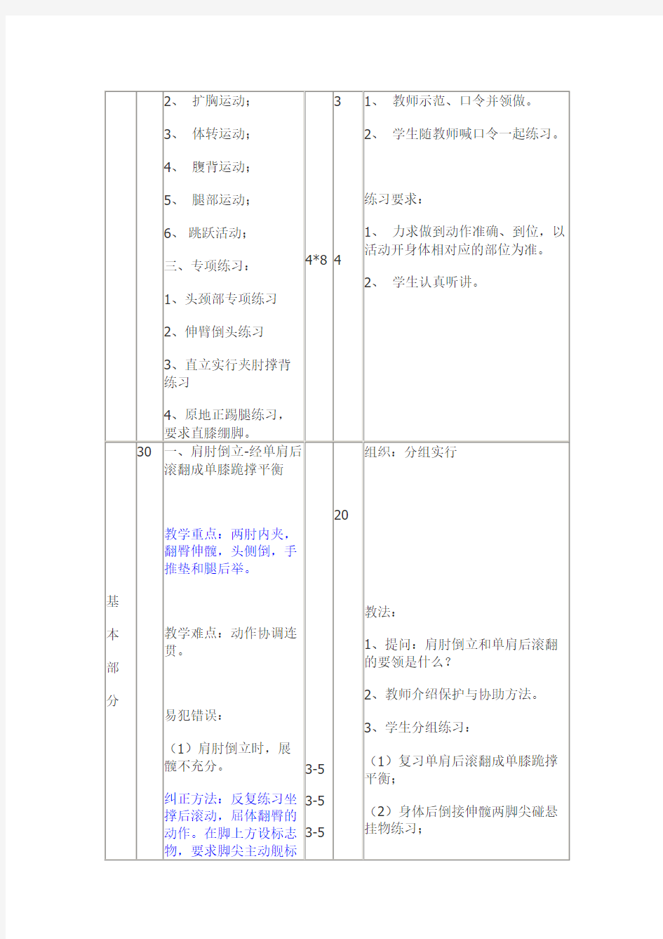 学习肩肘倒立-经单肩后滚翻成单膝跪撑平衡(8-4)