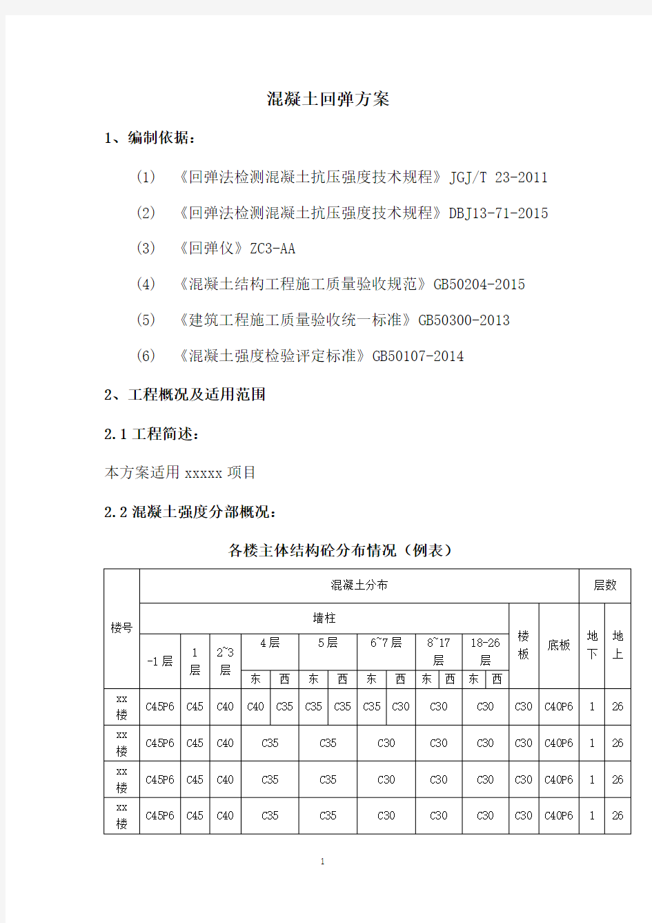 混凝土强度回弹检测方案