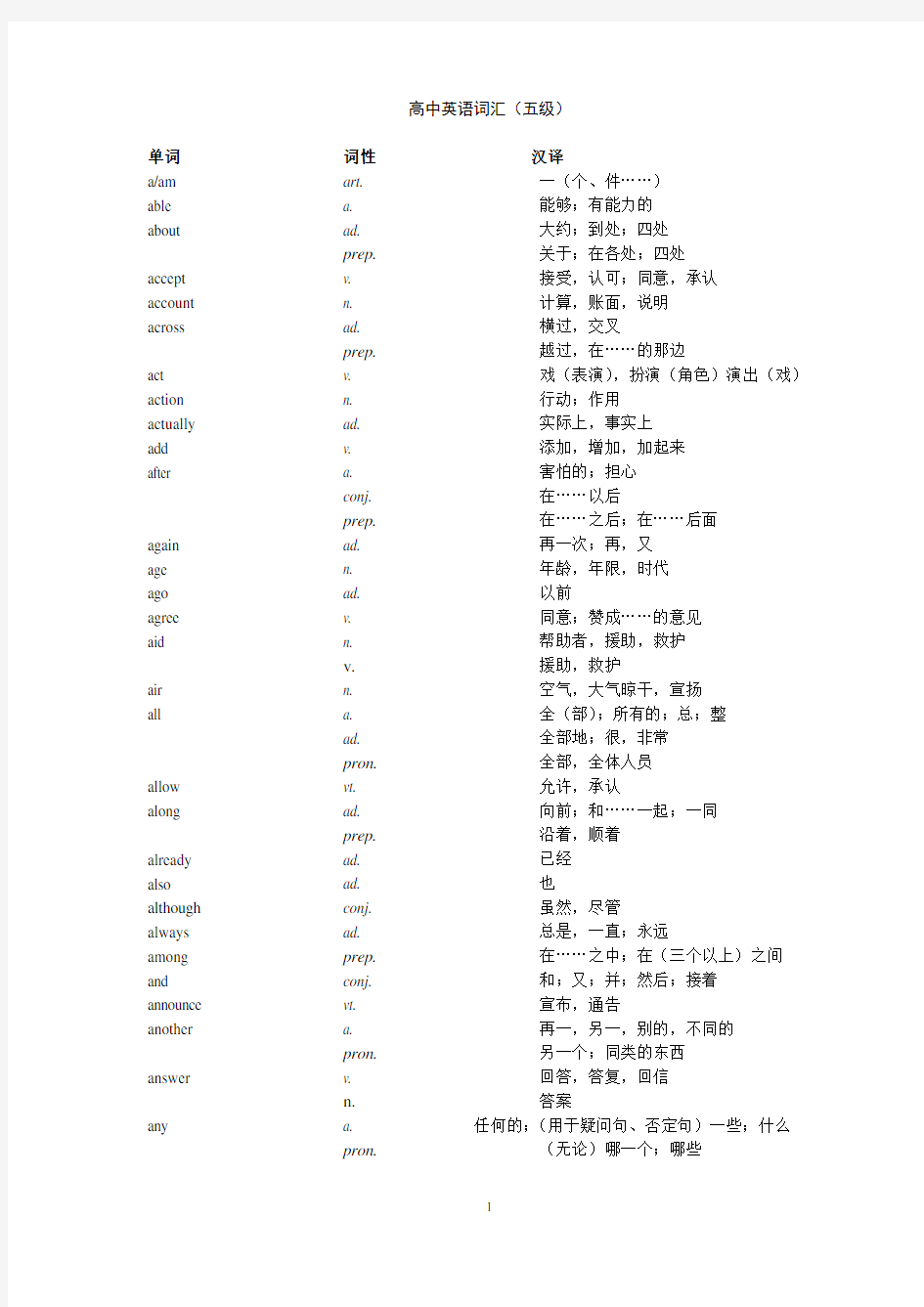 英语会考5级词汇资料