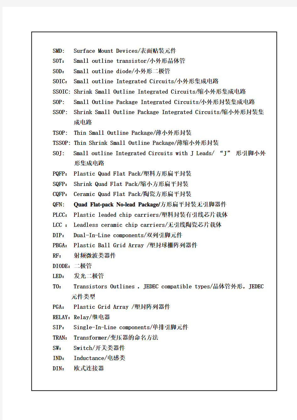 PCB命名规则详解