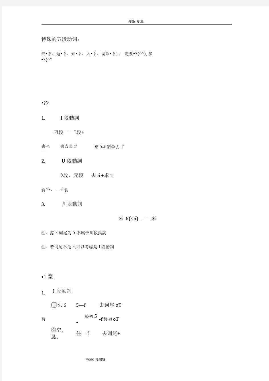日语动词各种形态变形
