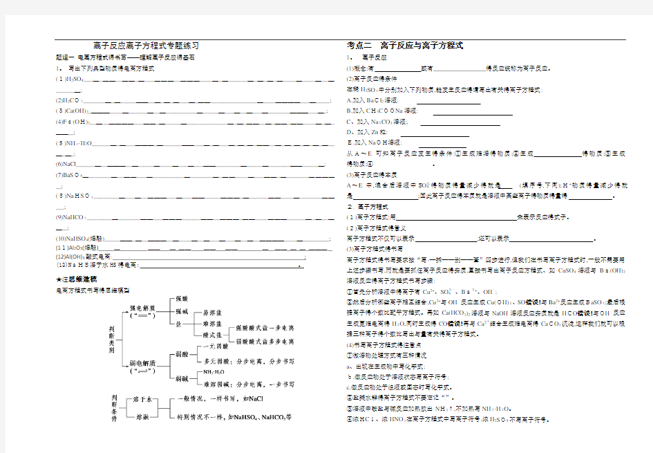 离子反应离子方程式专题练习