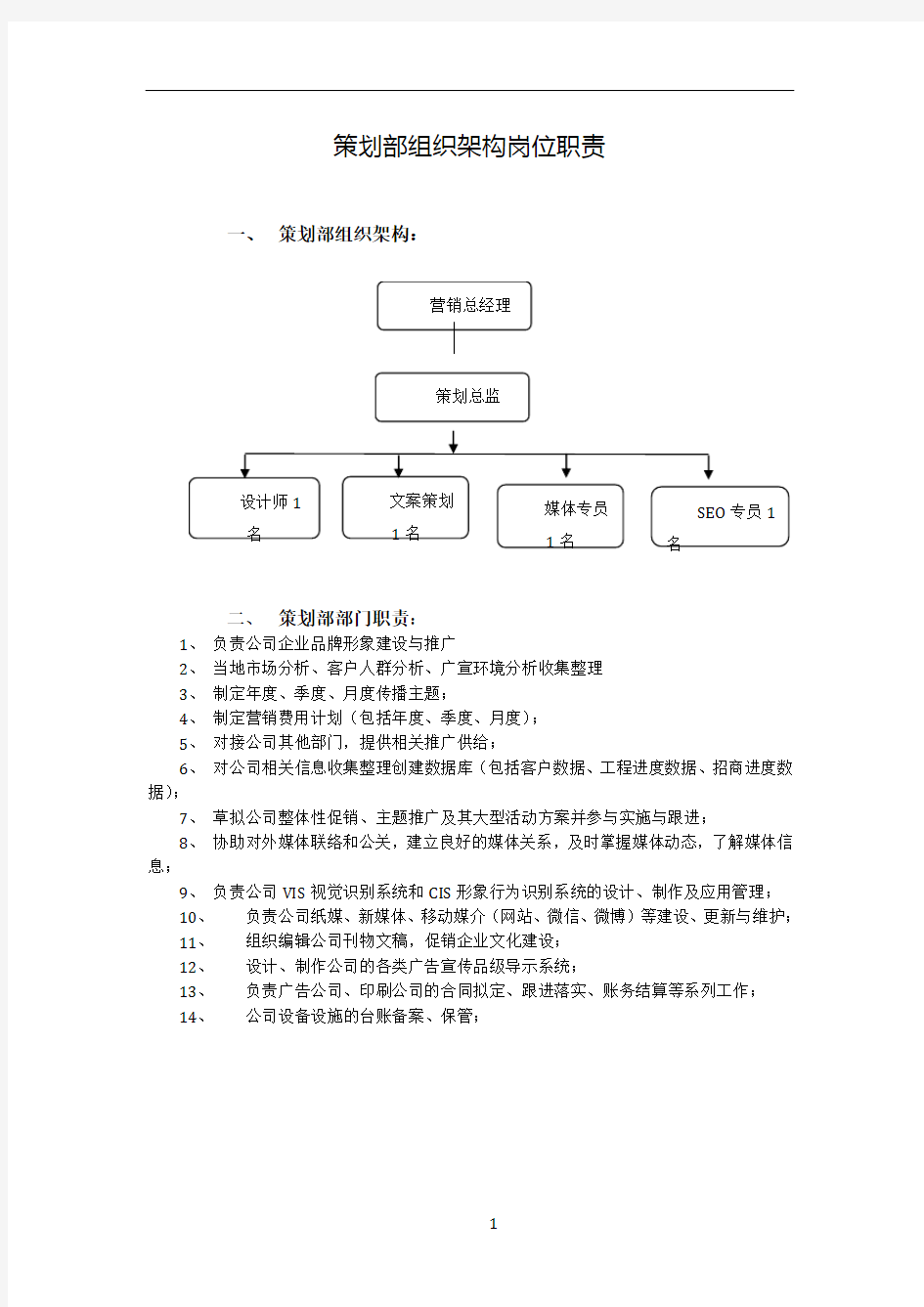 策划部组织架构岗位职责