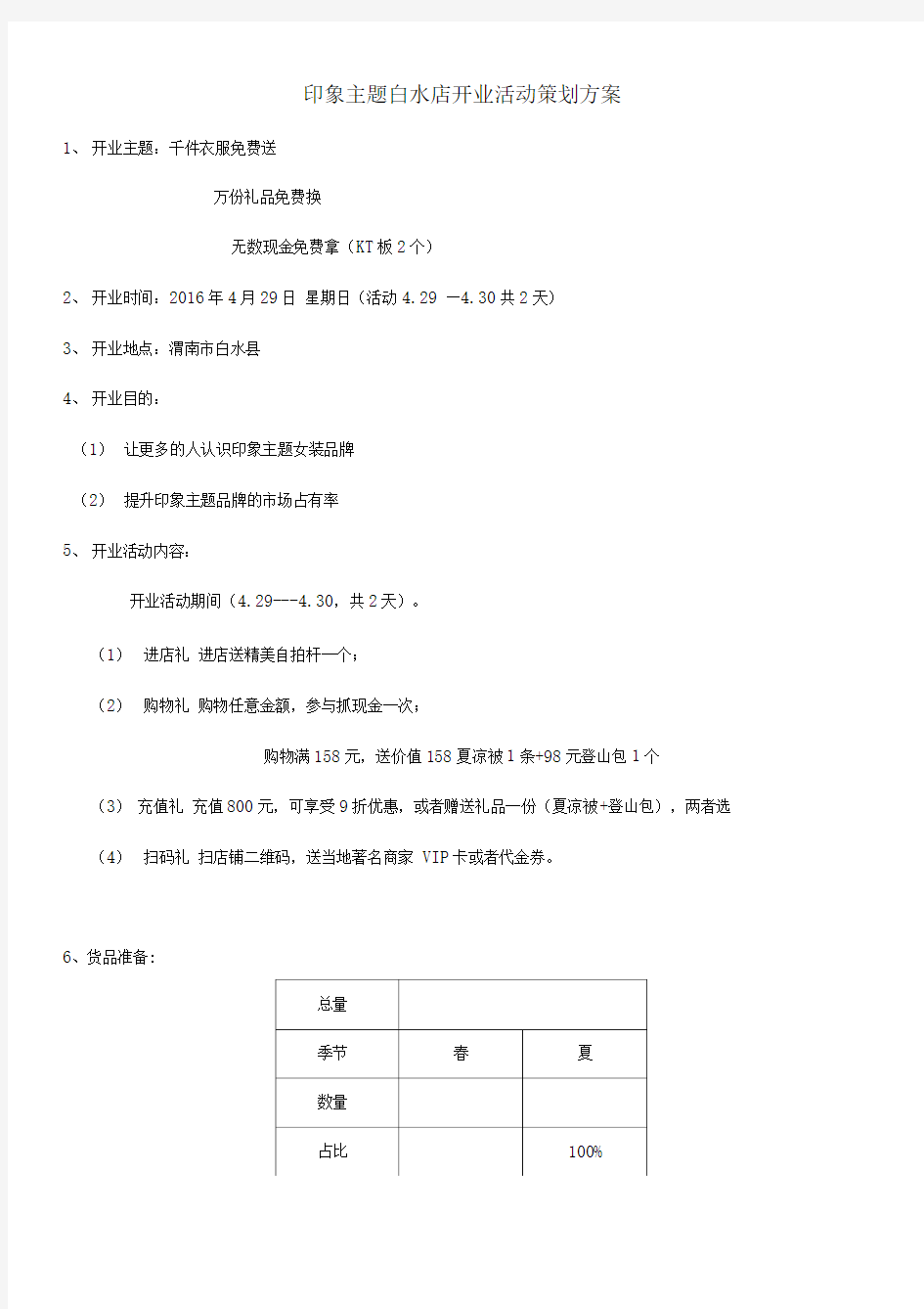 服装店开业策划方案