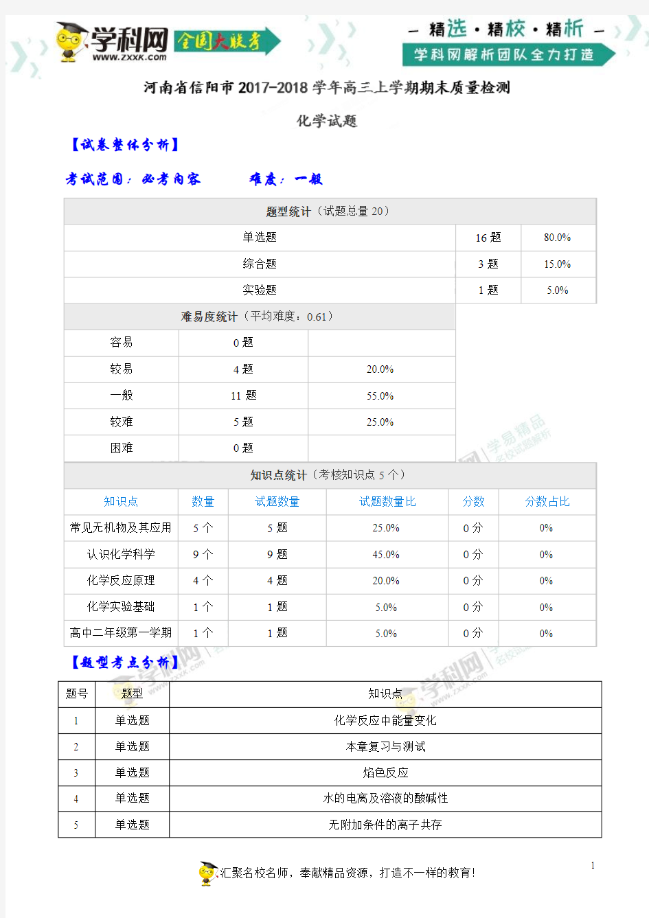 【全国大联考】【河南(新课标Ⅰ)】河南省信阳市2017-2018学年高三上学期期末质量检测化学试题(解析版)