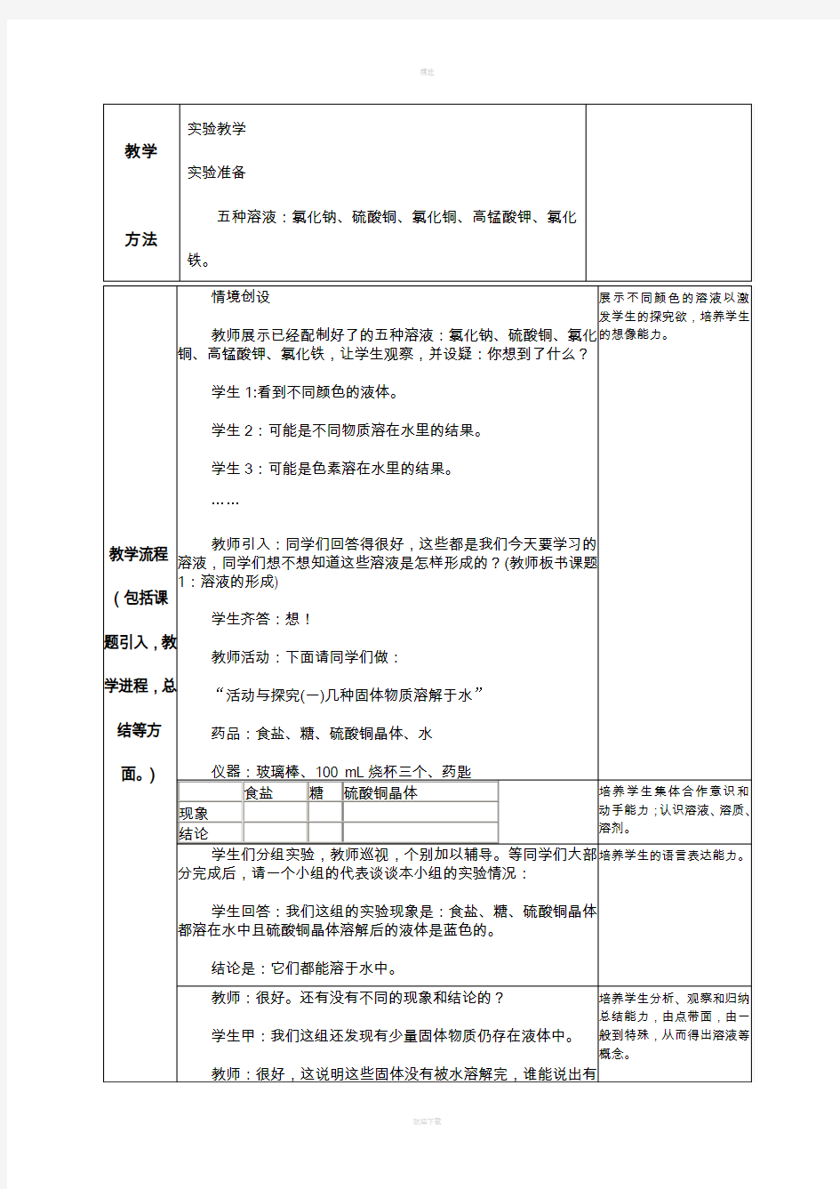 初三化学集体备课记录 定稿