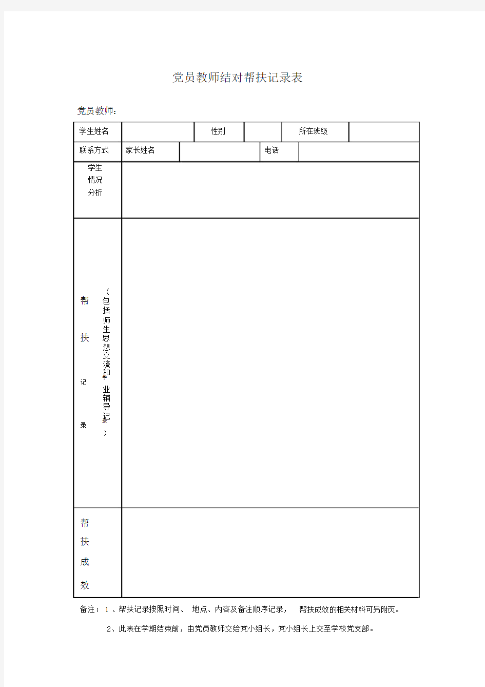 党员教师结对帮扶记录表(word文档良心出品).docx