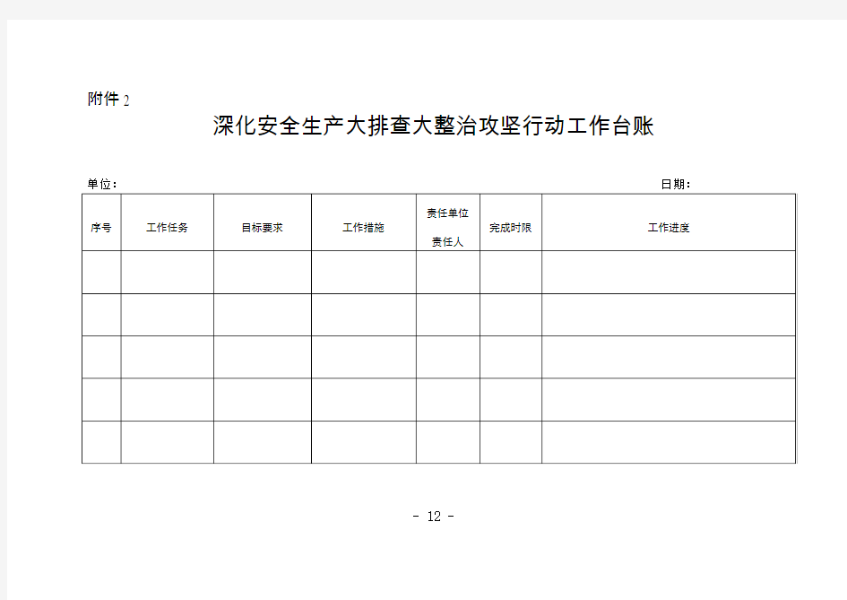 安全生产一个台帐-三个清单