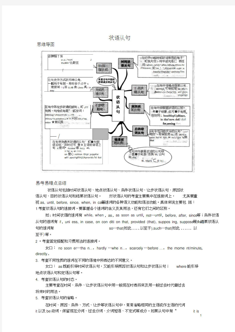 (完整版)高中状语从句导学案(20210205224013)