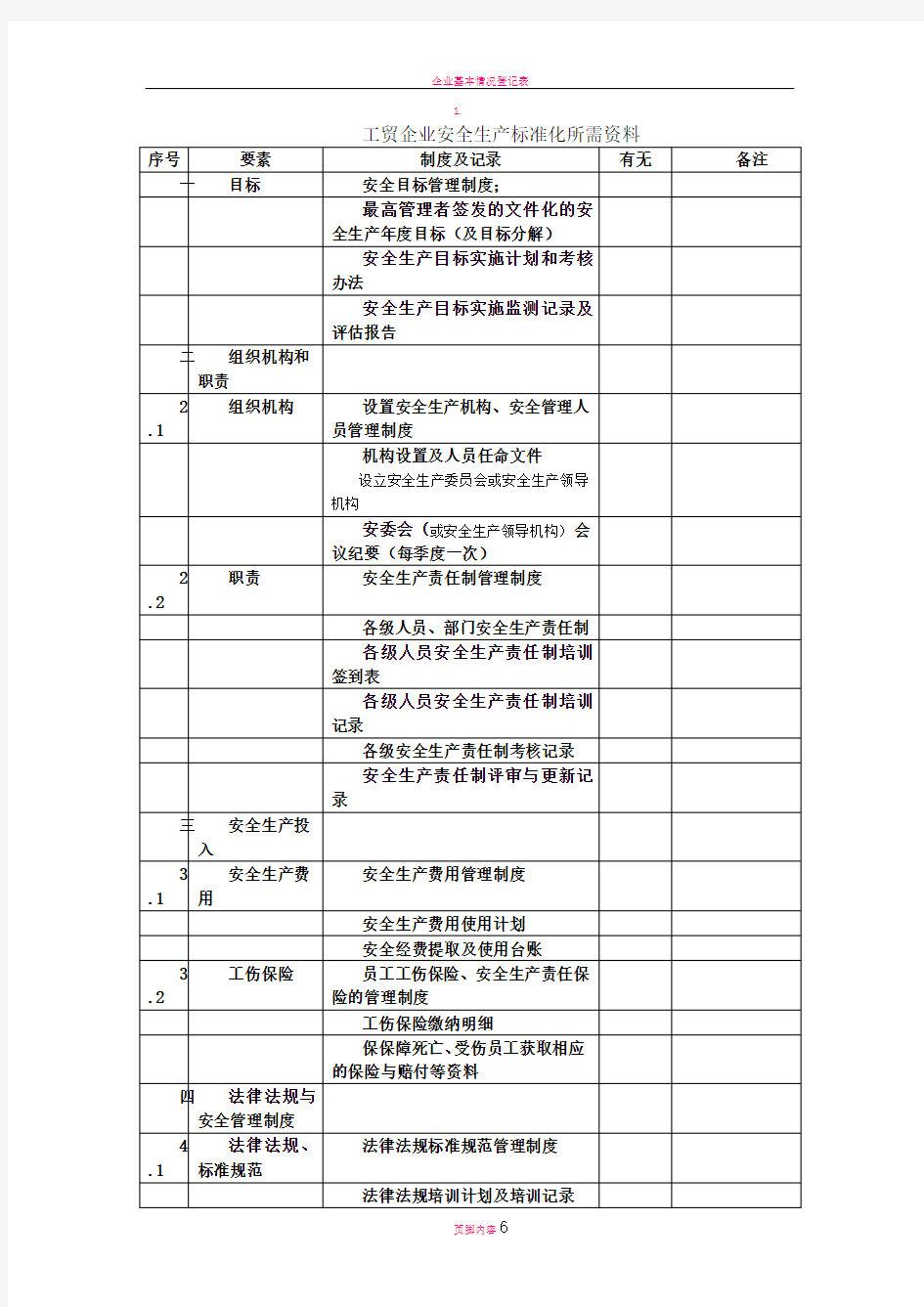 安全生产标准化所需资料清单