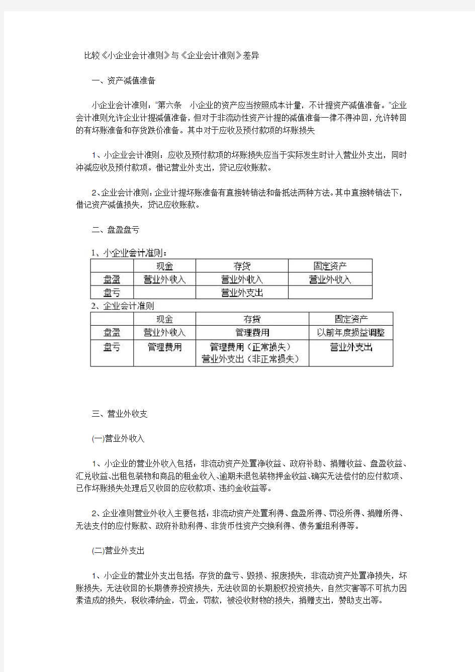 小企业会计准则与企业会计准则的差异