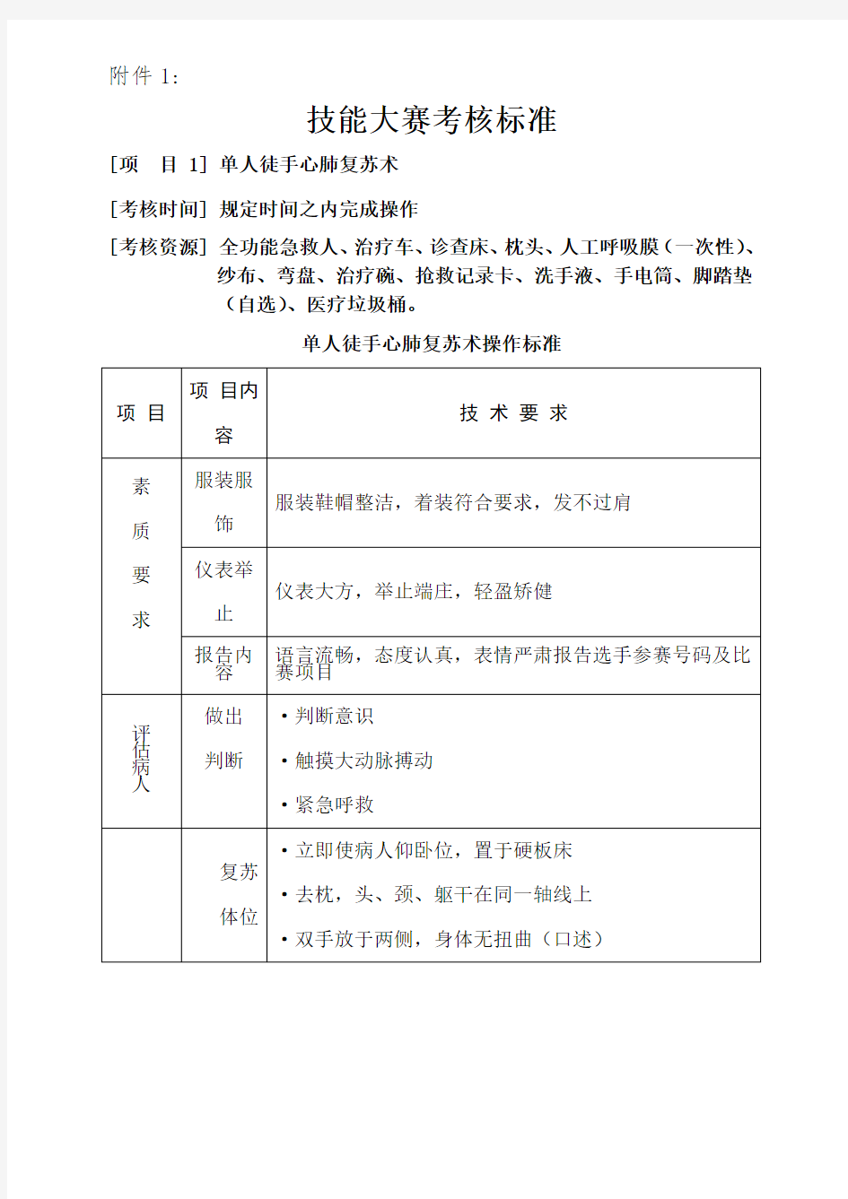 护理技能大赛考核标准