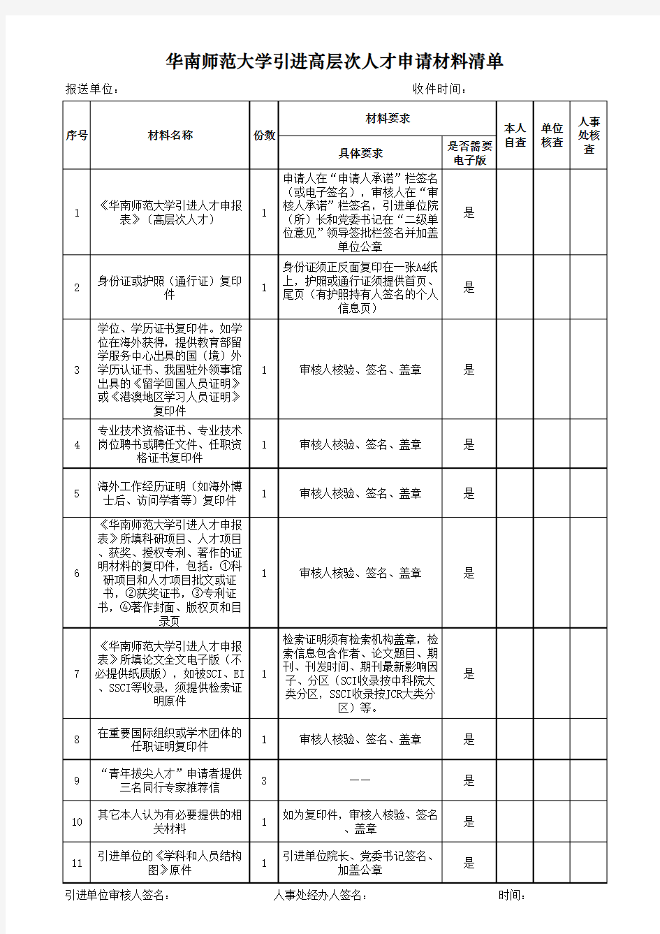 申请引进高层次人才所需材料清单