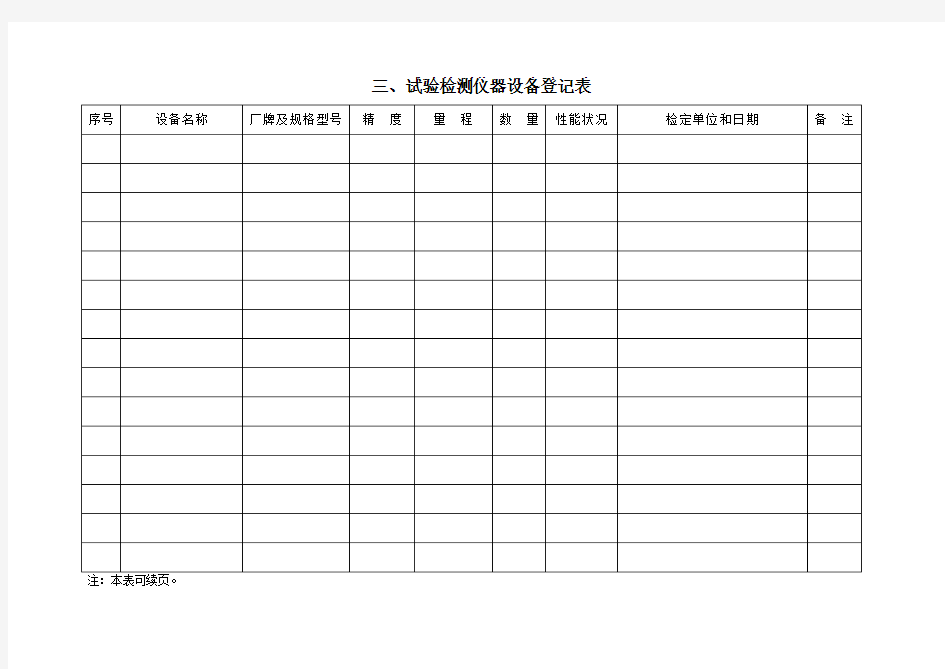 4、试验检测仪器设备登记表_secret