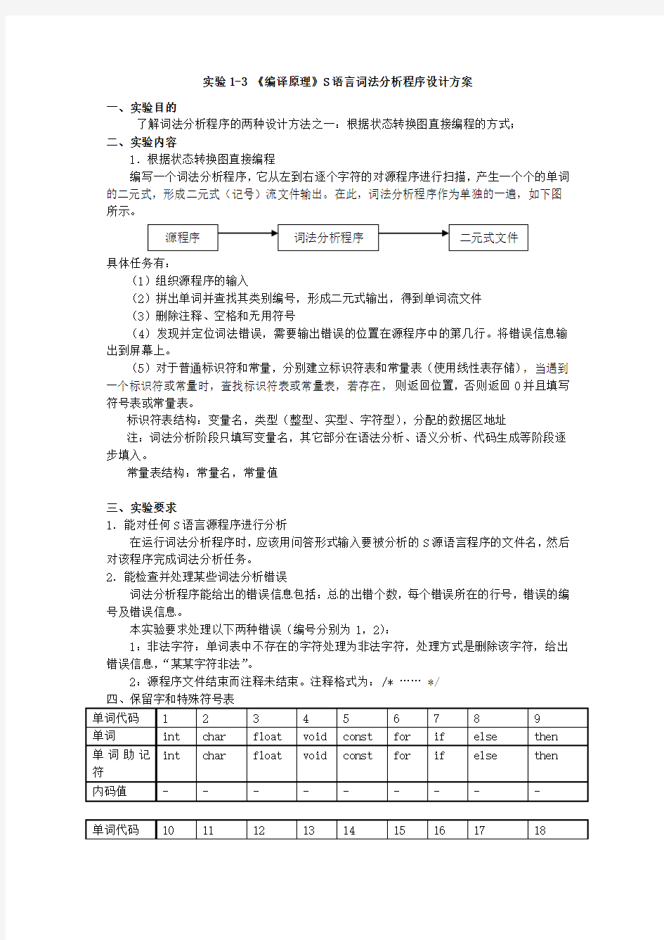 实验《编译原理》词法分析程序设计方案