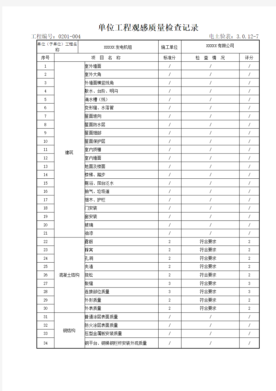 单位工程观感质量检查记录