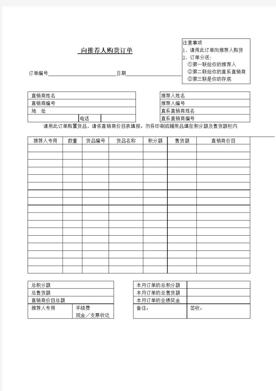 销售单据表格模板大全