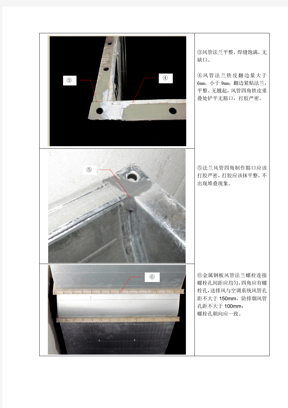 2.镀锌铁皮风管(角钢法兰、共板法兰)制作与安装工艺标准