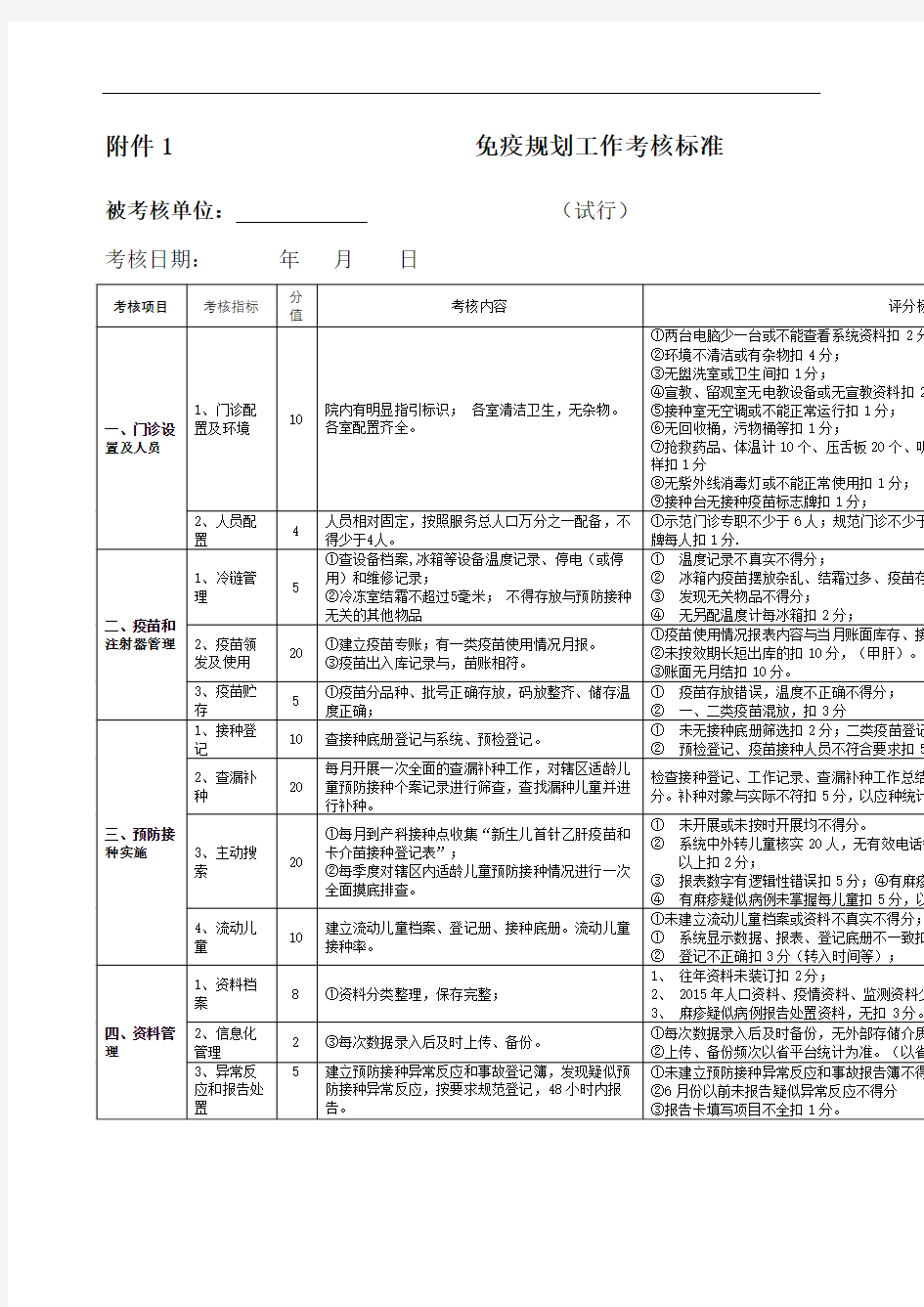 预防接种考核标准