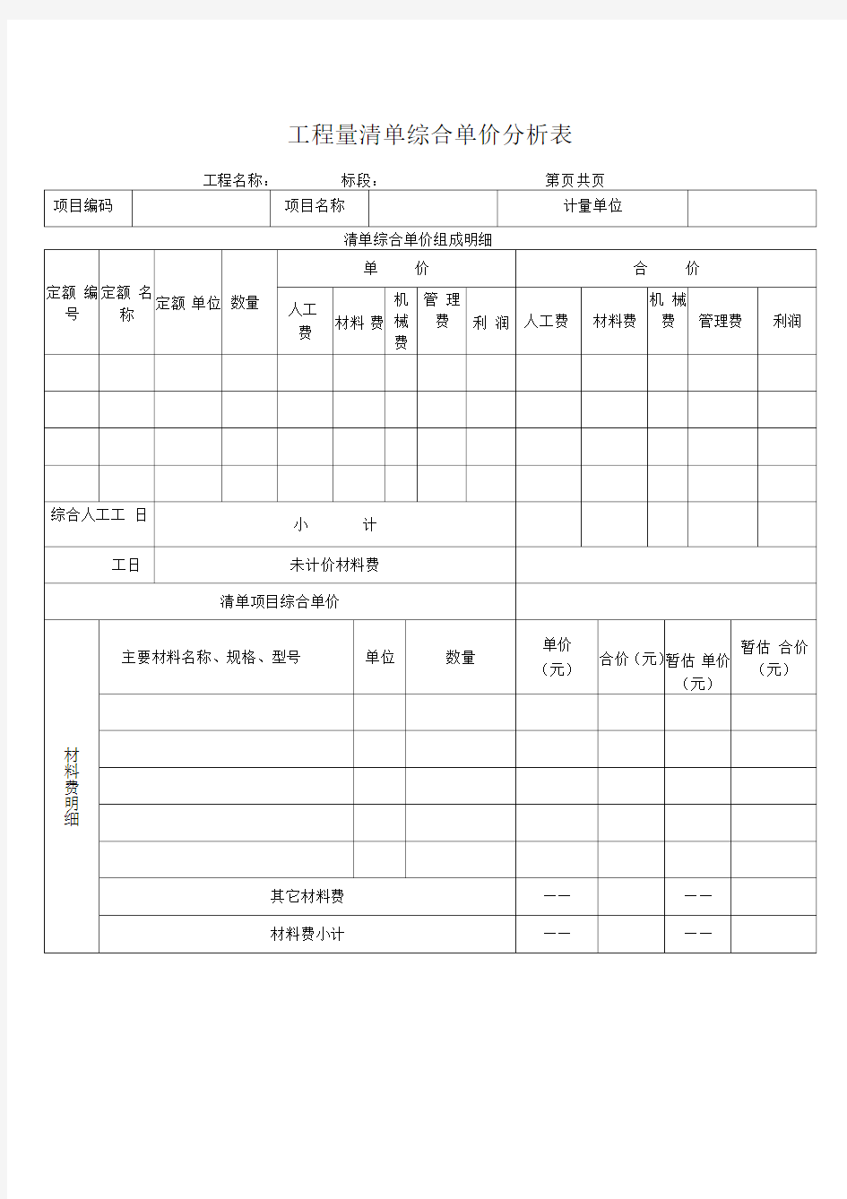 工程量清单综合单价分析表