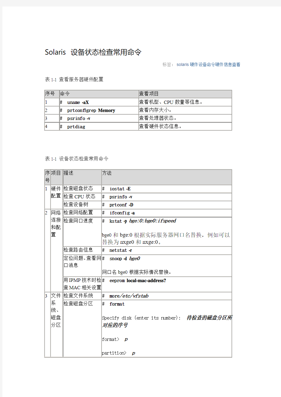 Solaris 设备状态检查常用命令