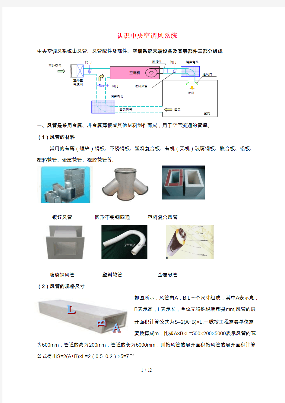 认识空调风管系统