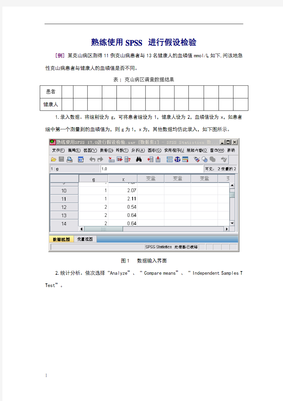 熟练使用SPSS 17.0进行假设检验的方法