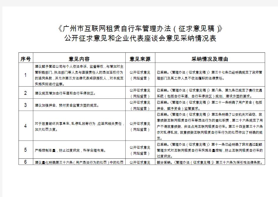 广州市互联网租赁自行车管理办法征求意见稿