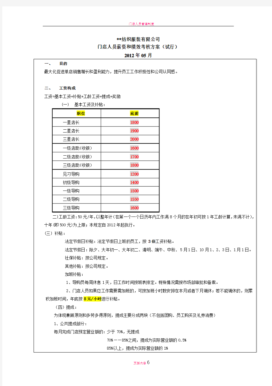 门店人员绩效考核办法