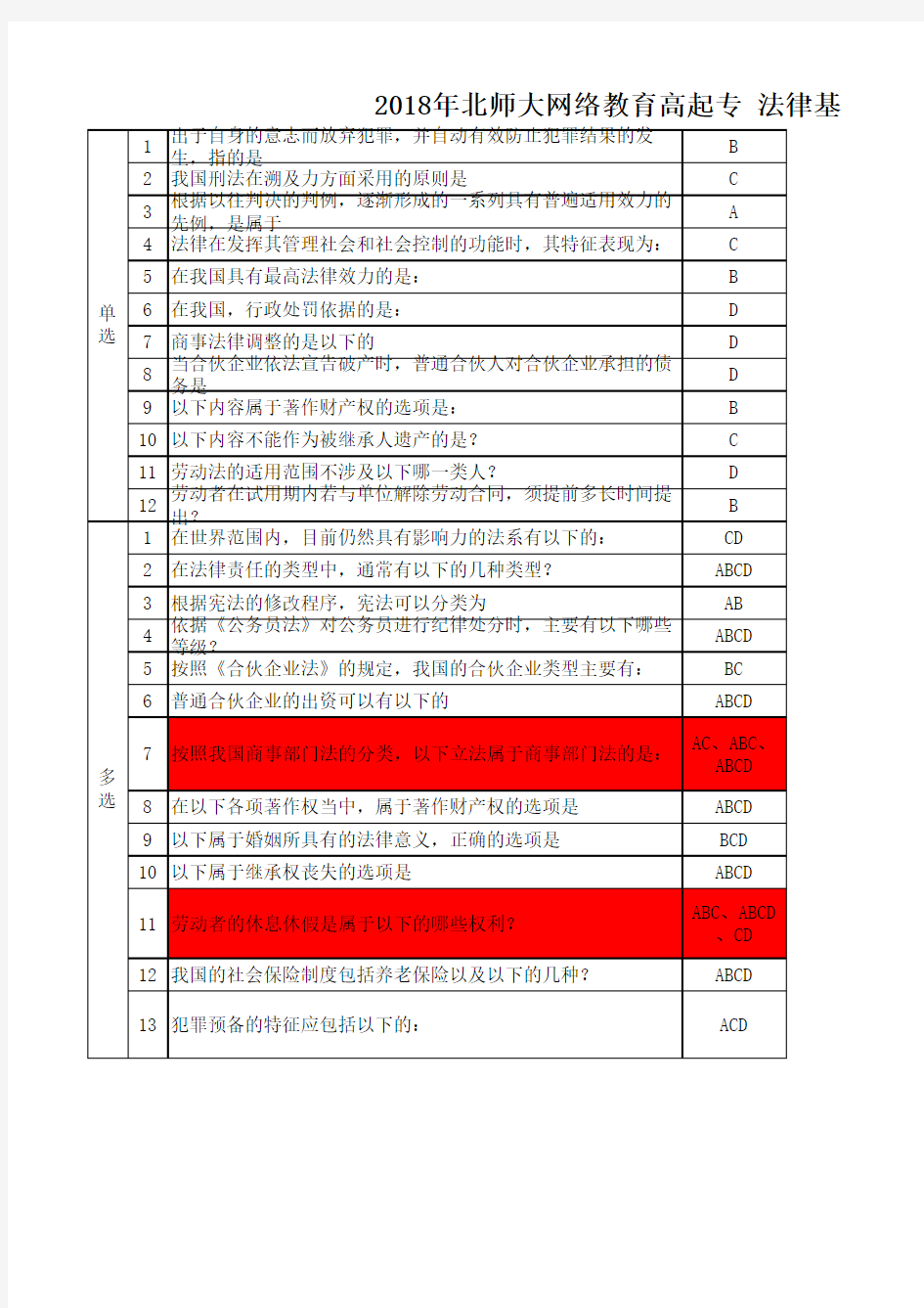 北师大网络教育法律基础在线作业答案 分