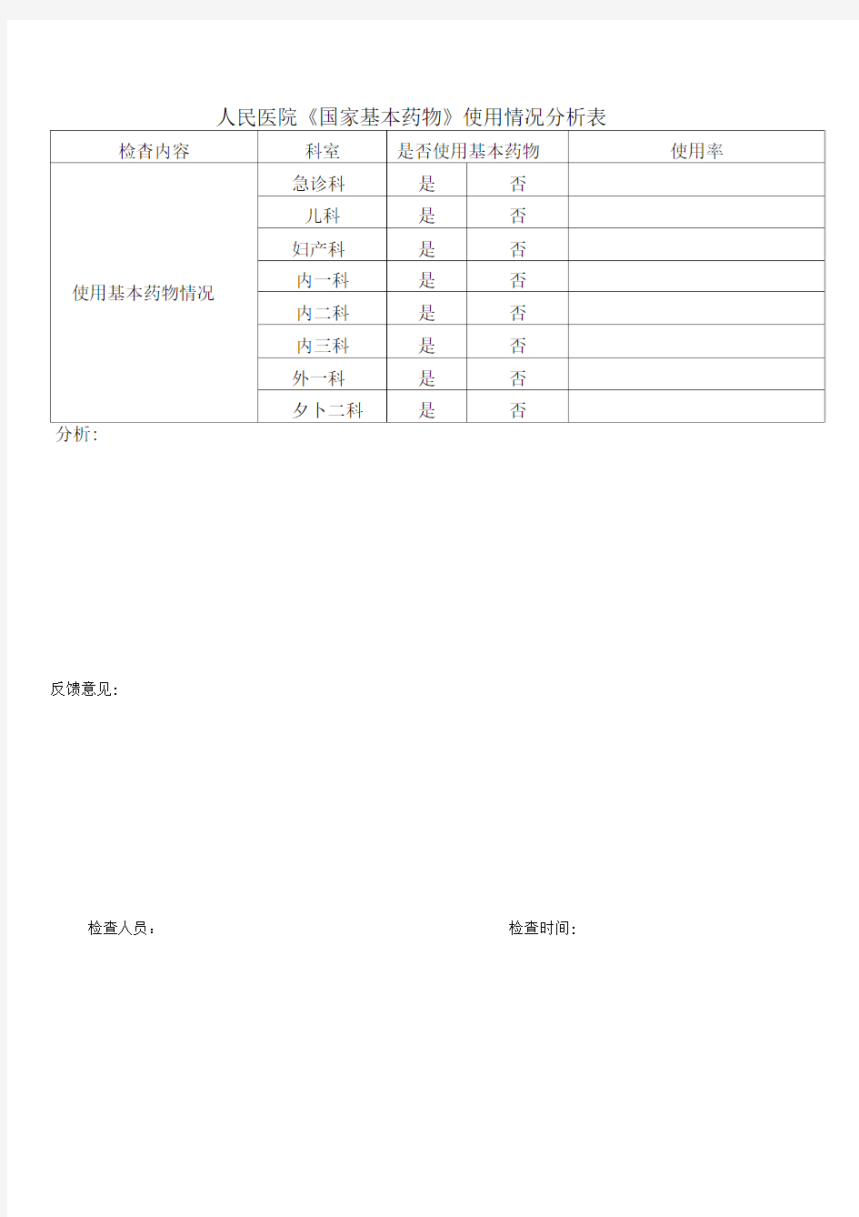 国家基本药物使用情况分析表