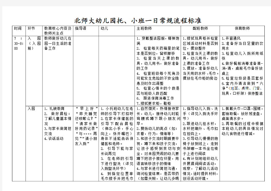 北师大幼儿园托、小班一日常规流程标准
