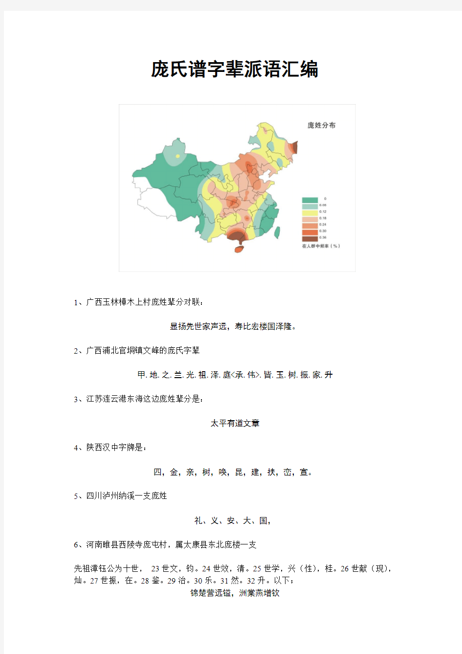 全国各省庞氏辈分收集