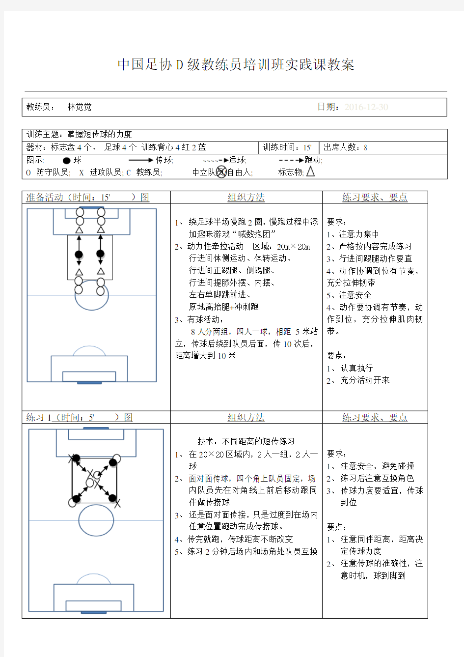 中国足协d级训练实践教案