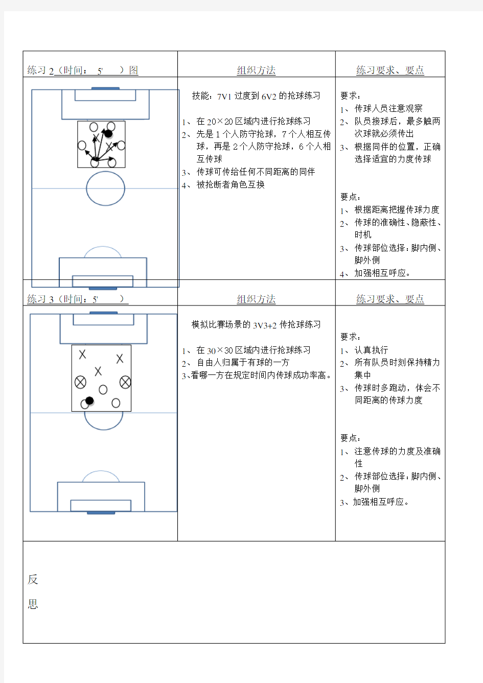 中国足协d级训练实践教案
