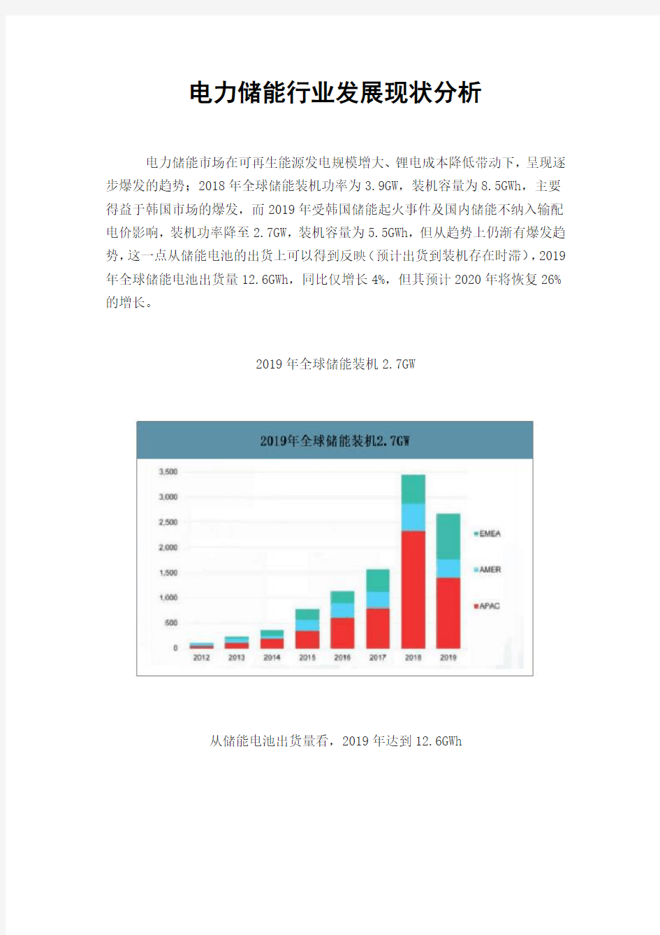 电力储能行业发展现状分析